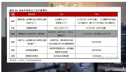 破大防！荷兰大臣曾向全球承认误判：没想到中国真敢叫停芯片出口