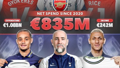 开云体育官网-成绩天壤之别！热刺过去5年转会净支出7.6亿，只比阿森纳少7000万